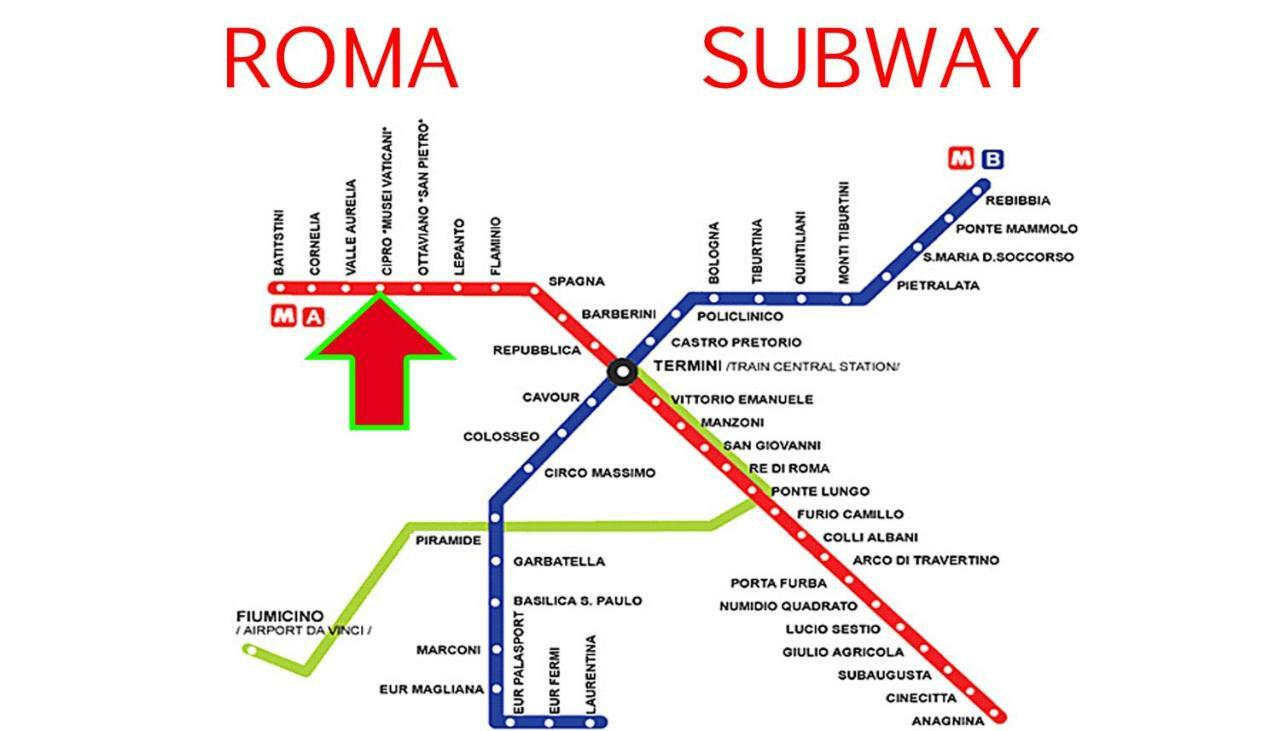 Apartment Close To Vatican Museums And To Metro Róma Kültér fotó